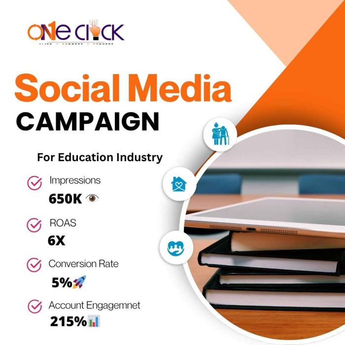 digital-marketing-agency-in-west-delhi