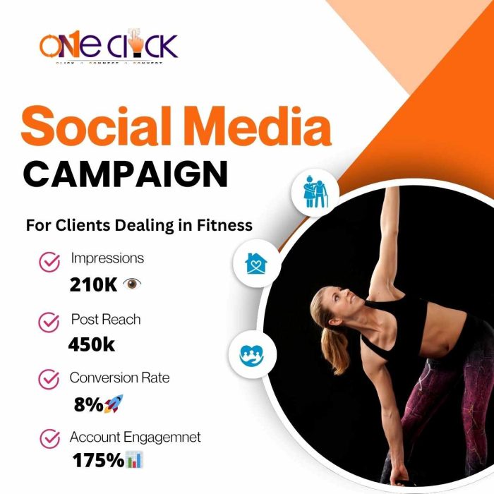 digital-marketing-agency-in-west-delhi