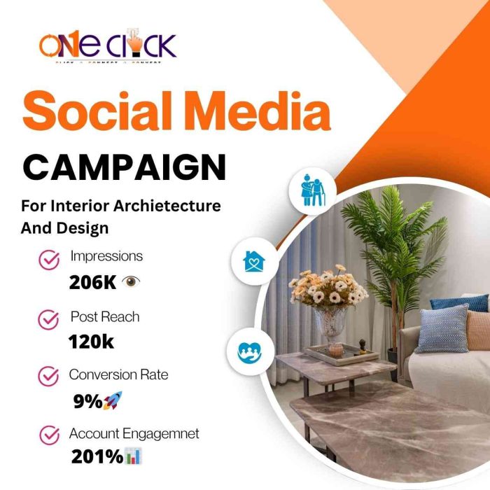 digital-marketing-agency-in-west-delhi